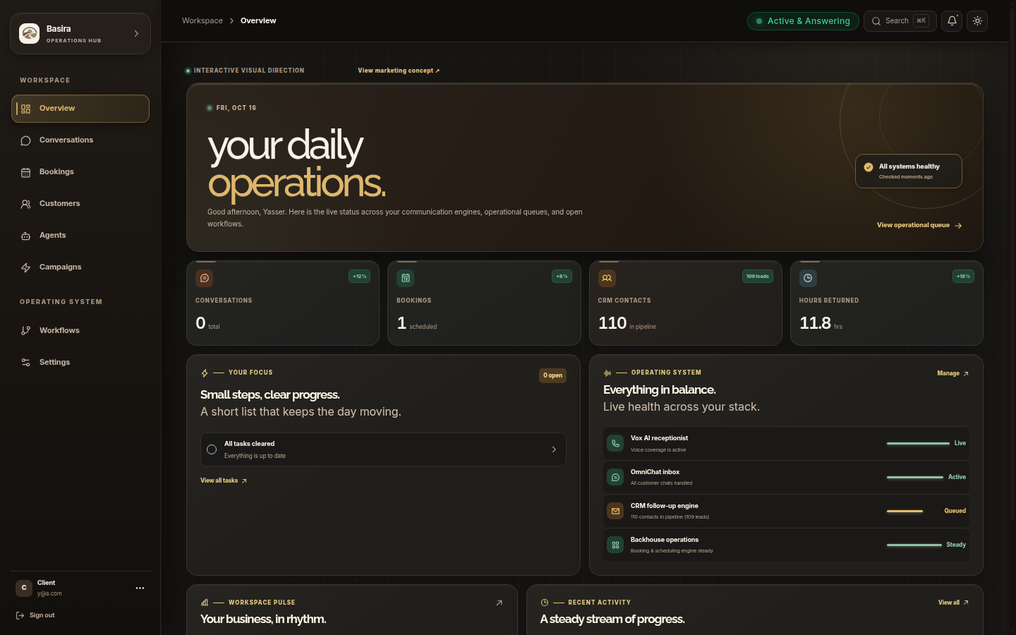 Overview Mock